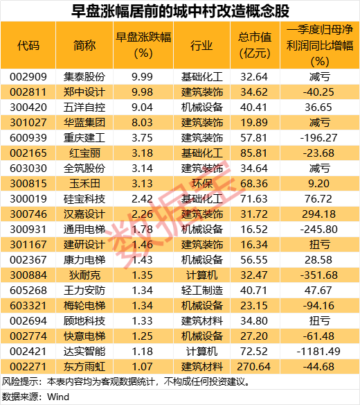 铧犁整地机滑触线华希滑车重要文件发布！城