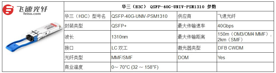 1-5km 华三（H3C）40G QSF